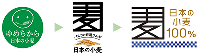 国産小麦商品のロゴの変遷