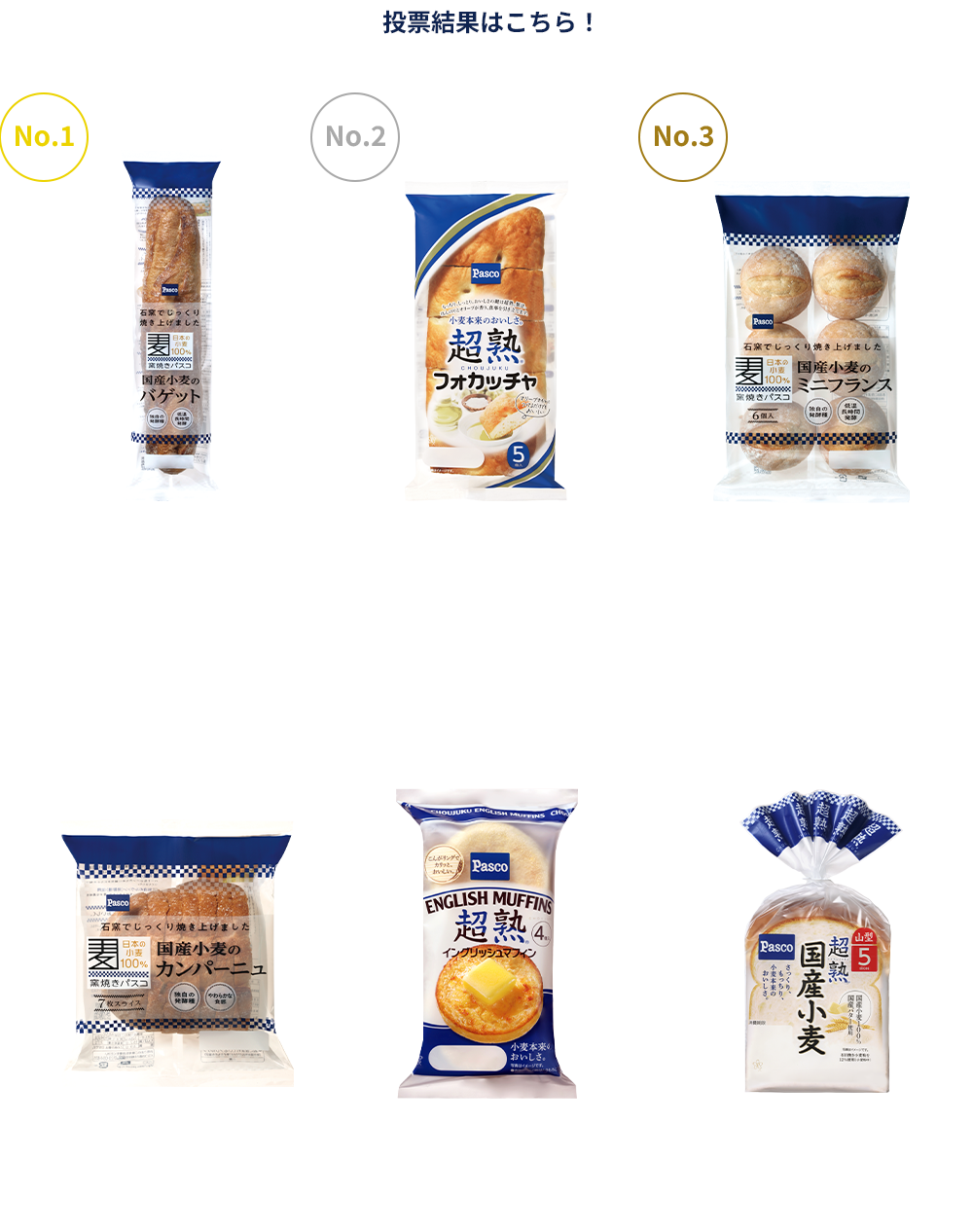 投票結果はこちら！